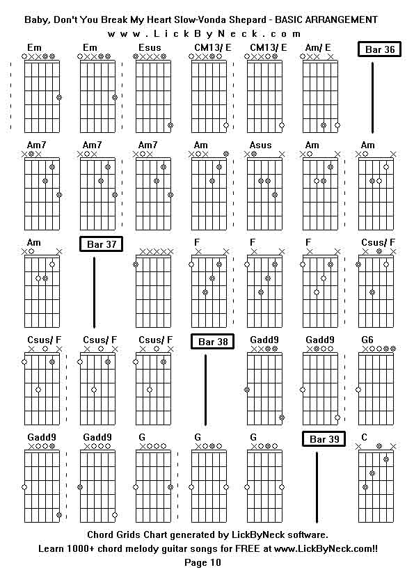 Chord Grids Chart of chord melody fingerstyle guitar song-Baby, Don't You Break My Heart Slow-Vonda Shepard - BASIC ARRANGEMENT,generated by LickByNeck software.